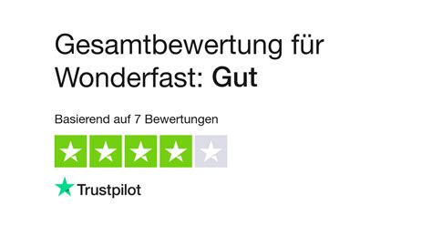 wonderfast erfahrungen|Bewertungen zu Wonderfast 